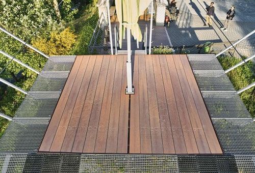 SIGNUM se zárukou unikátnosti