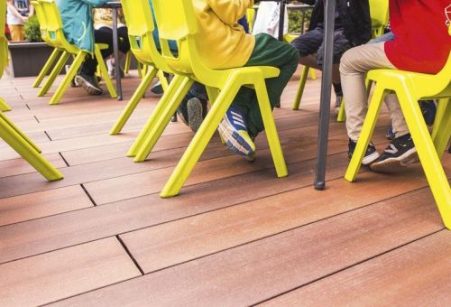 SIGNUM se zárukou unikátnosti